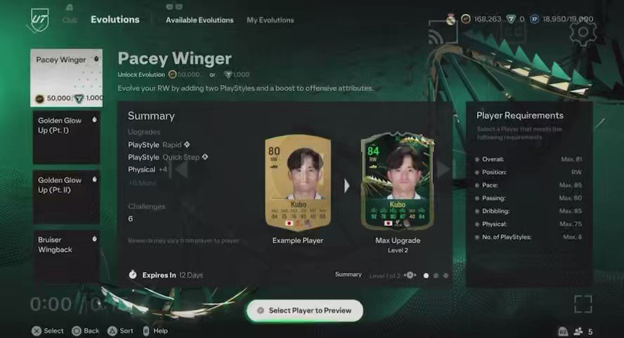 Fut Sheriff Evolution