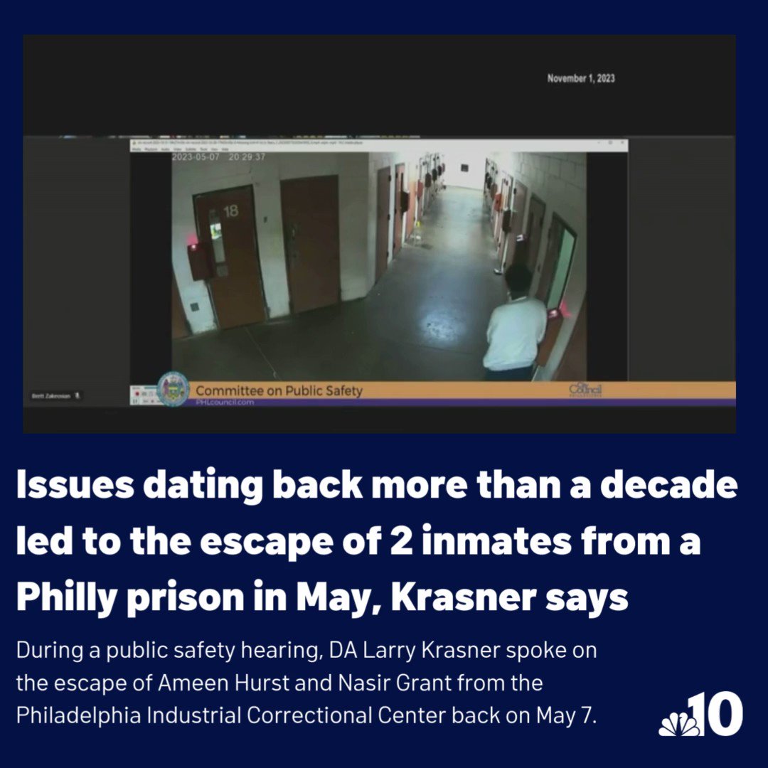 Video shows 2 inmates escaping Philly prison – NBC10 Philadelphia