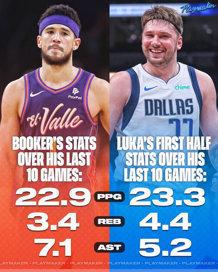 First half clearance nba stats