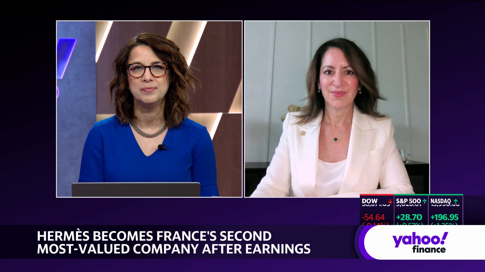 Hermes yahoo finance top