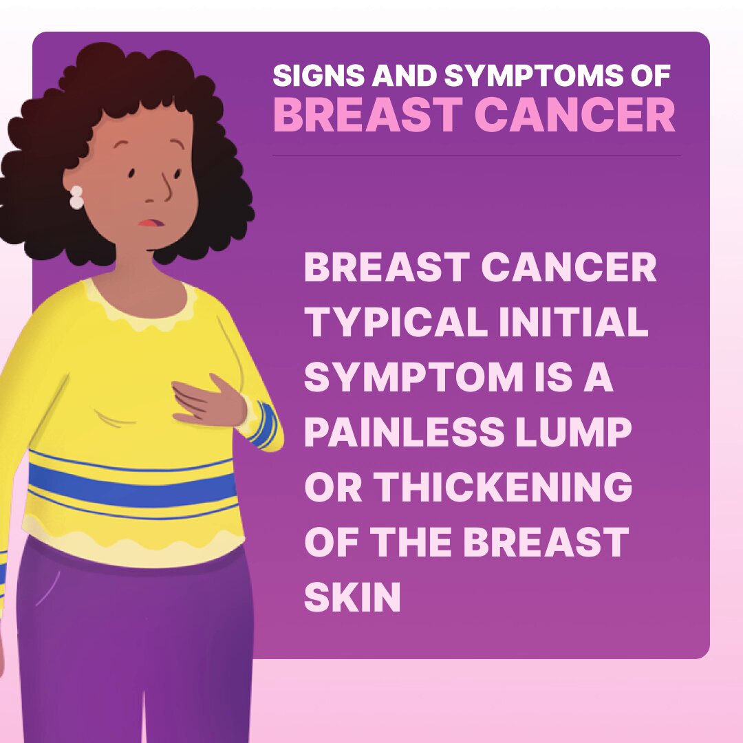 Early Signs And Symptoms Of Breast Cancer In Women, From Doctors