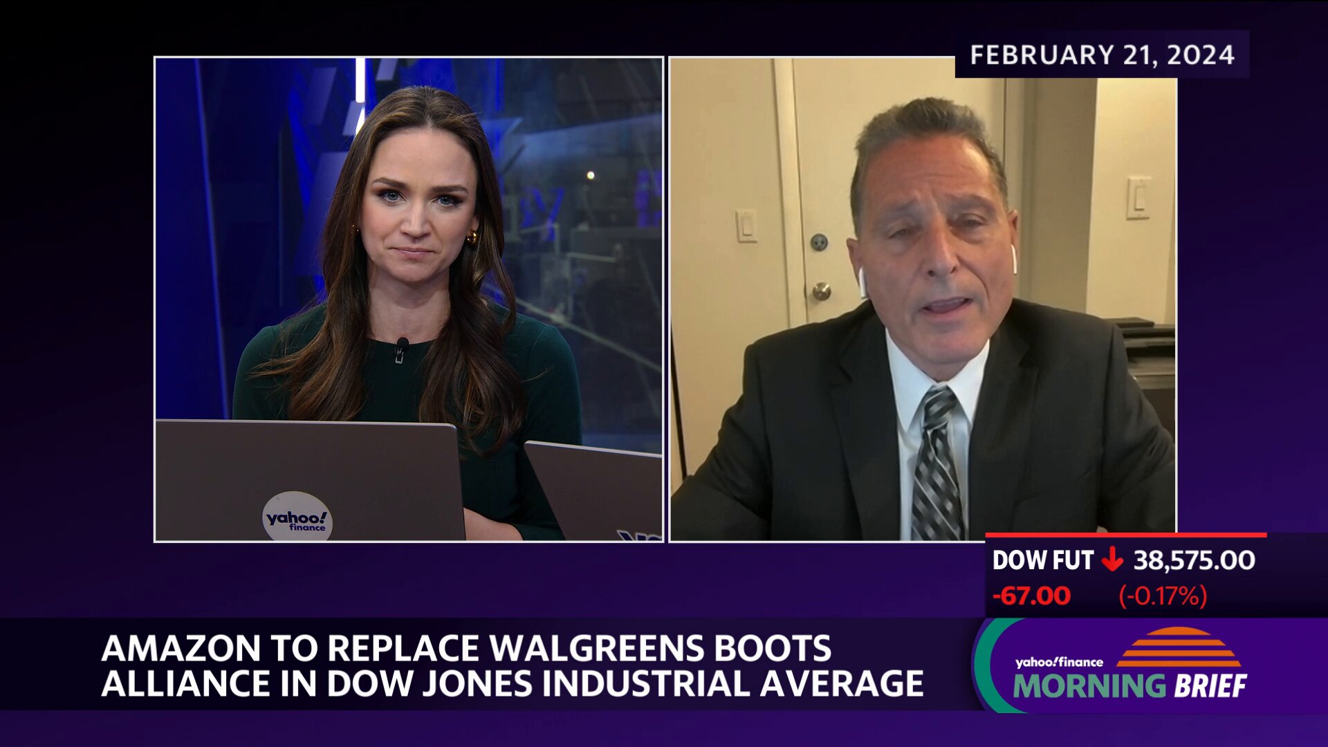Dow 2024 jones yahoo