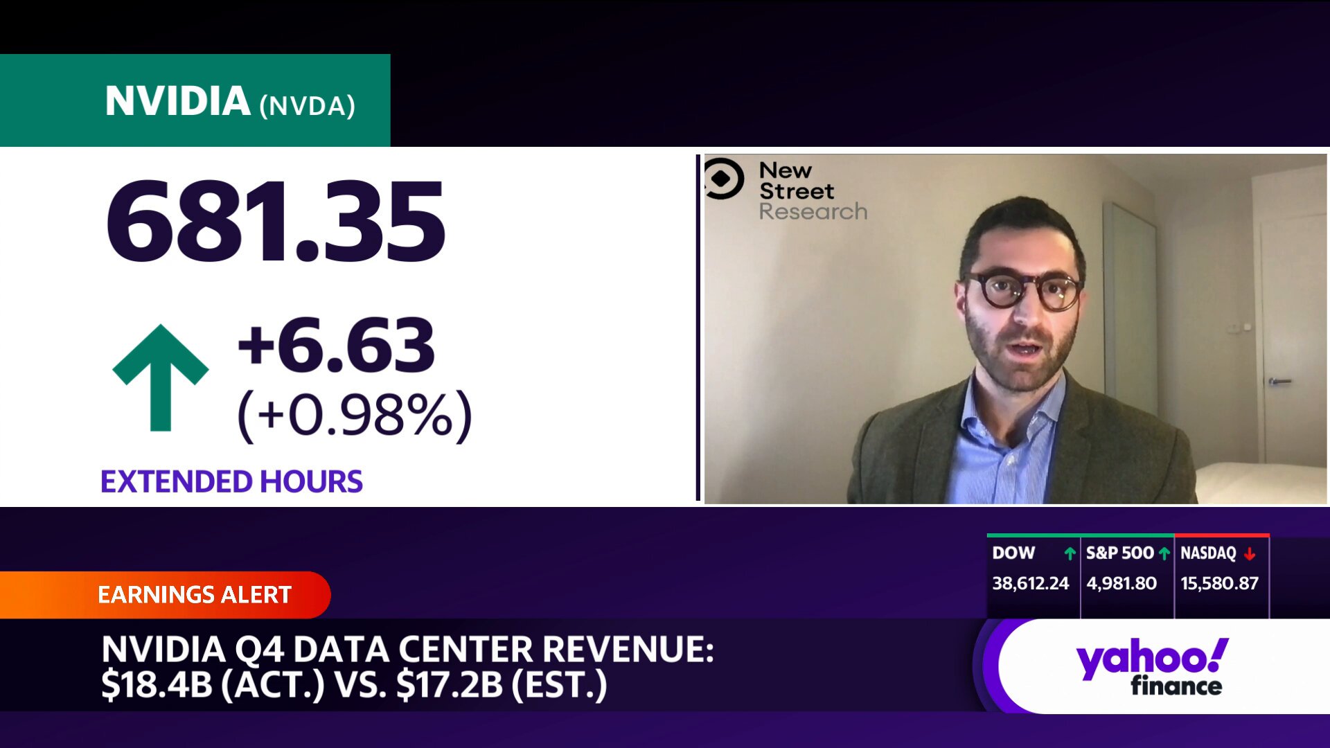 YahooFinance s video Tweet