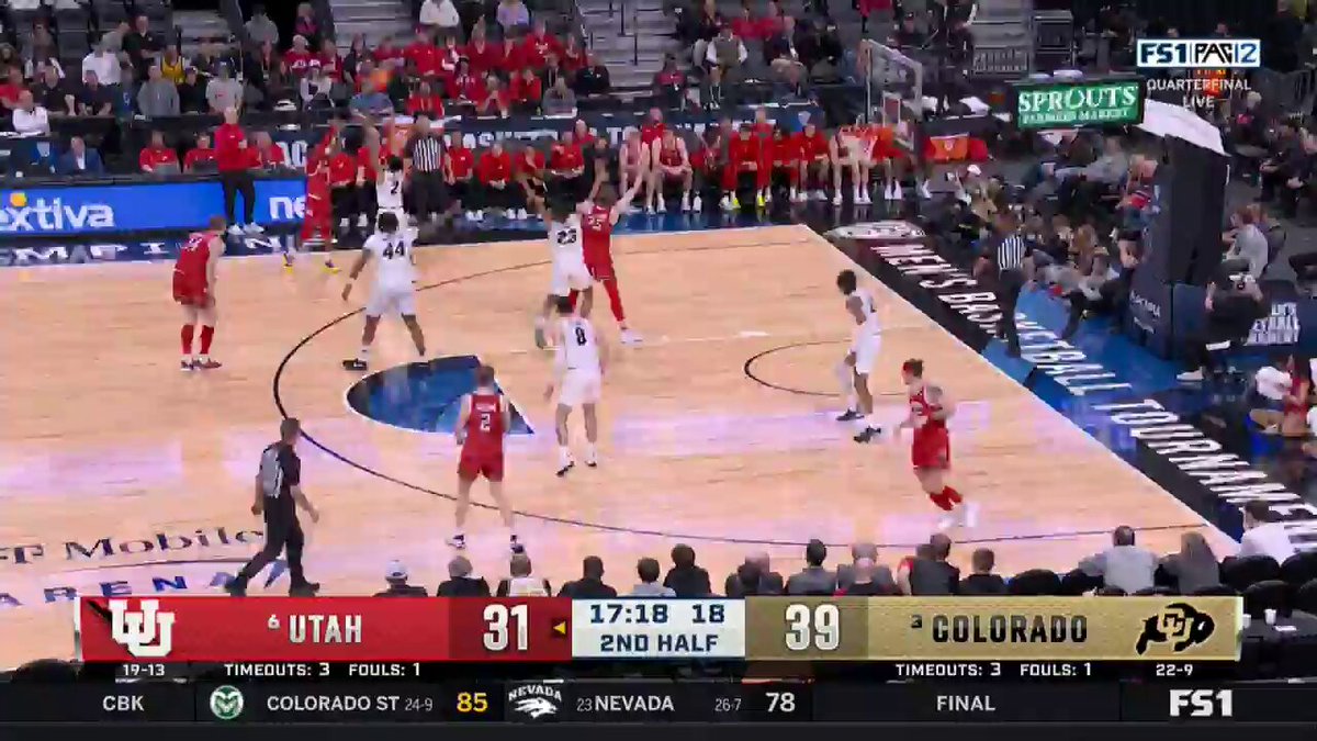 Utes basketball outlet