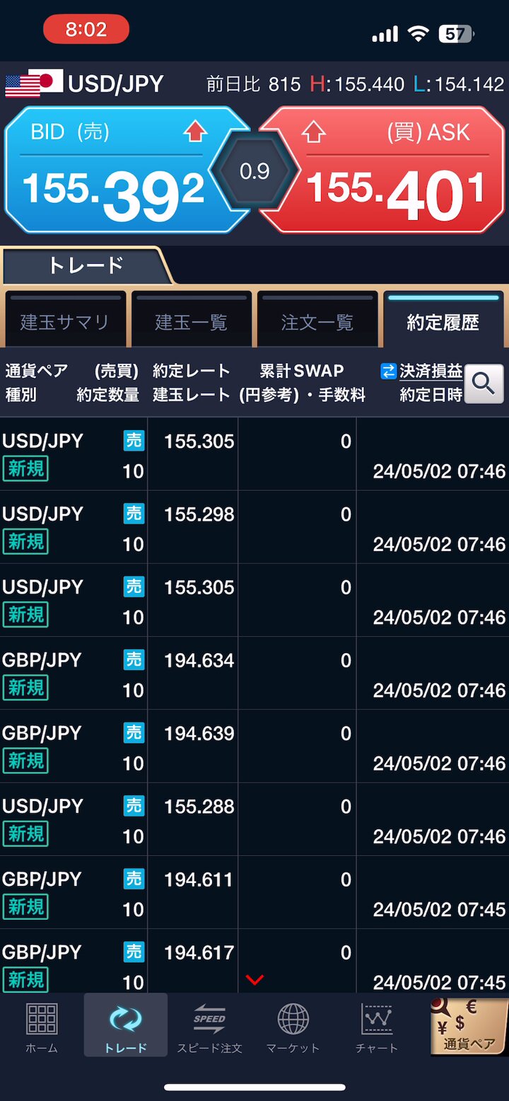 Aki 株FX→実業→売却→島移住 على X: 