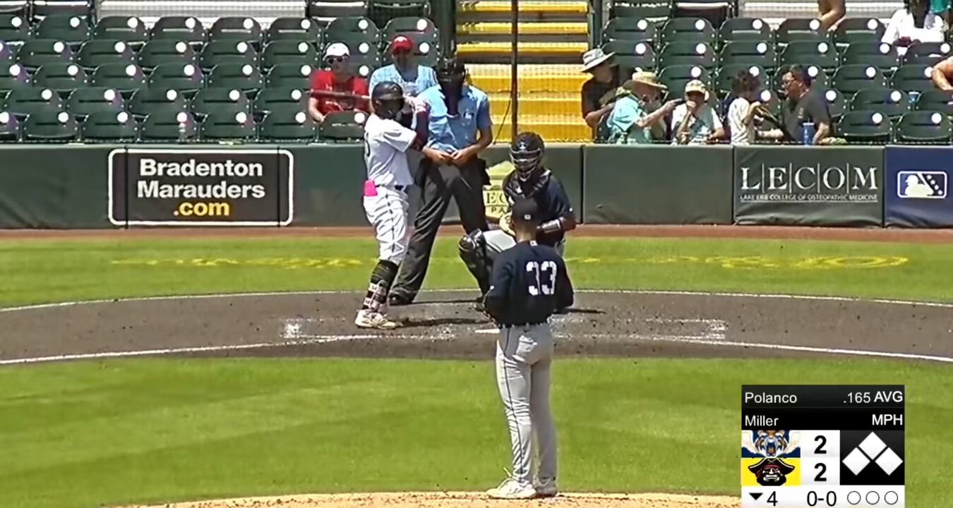 Tigers ML Report (@tigersMLreport) on X