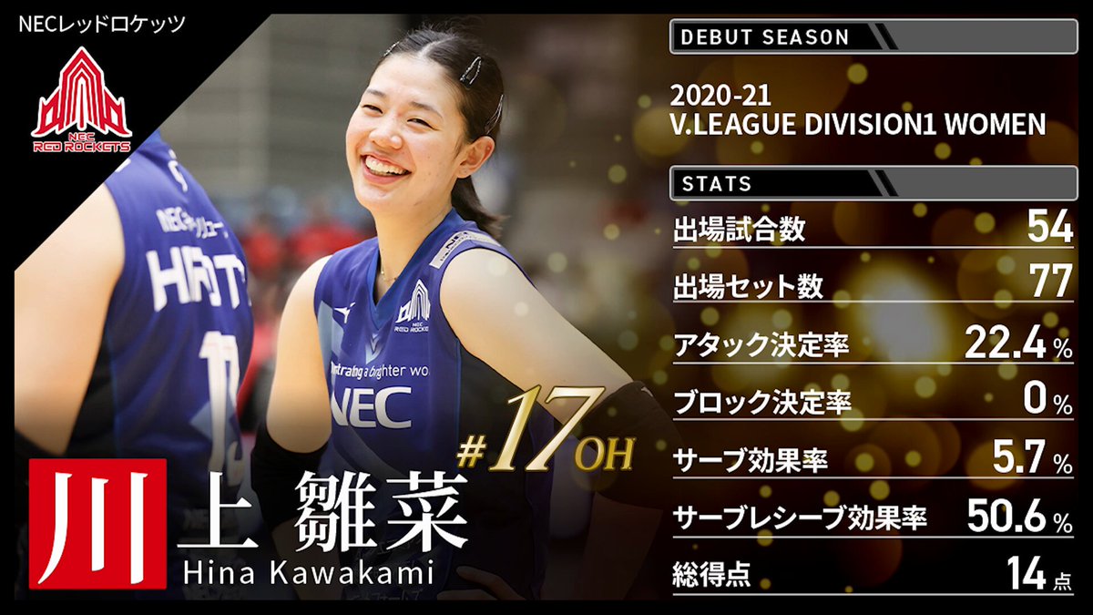 Vリーグ公式 on X: Vリーグ公式 on X: