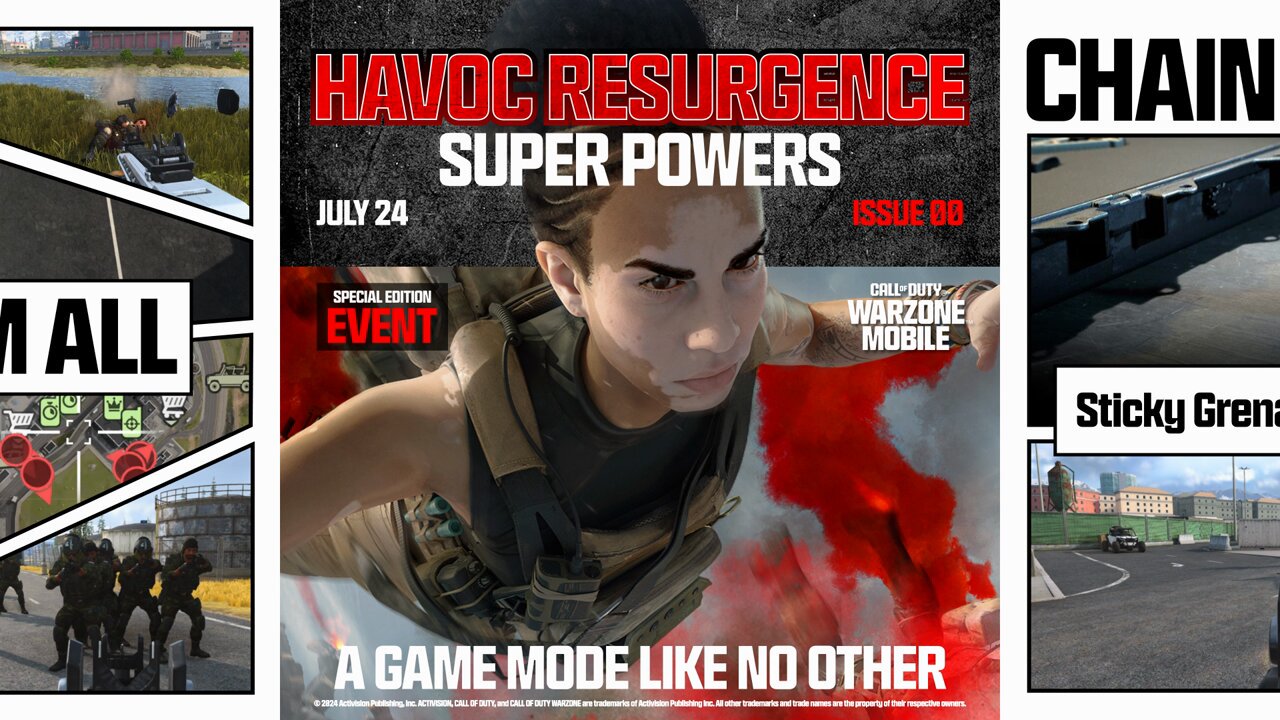Hyper havoc upgrades hotsell