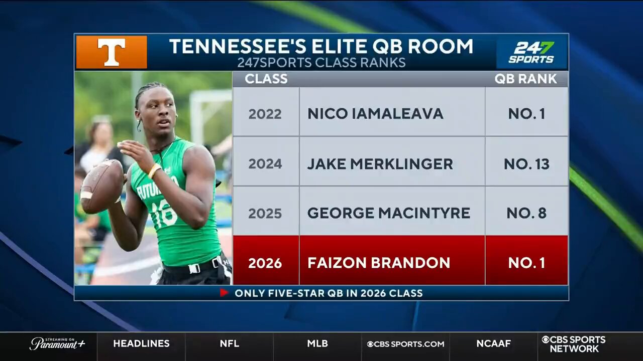 247 sports tennessee sale