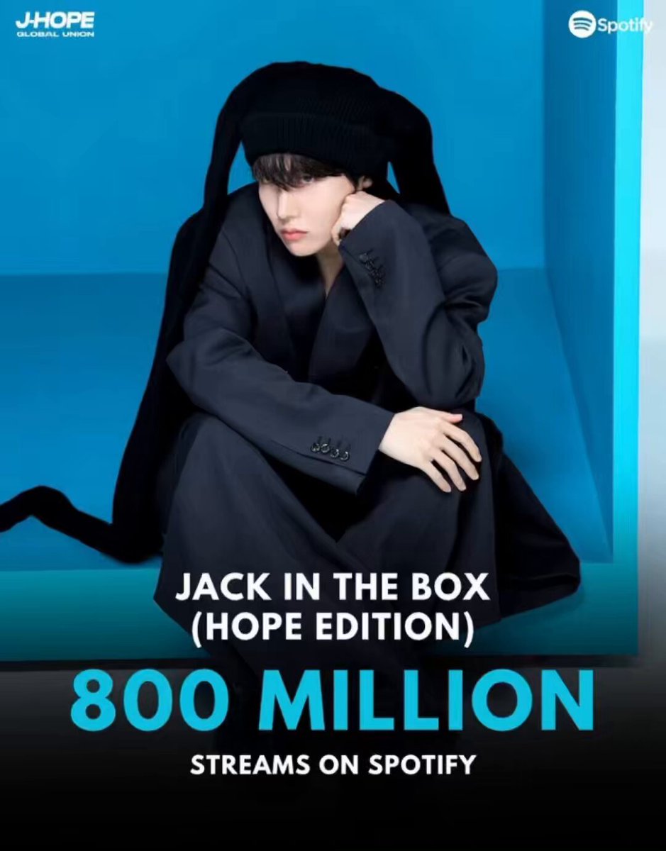 Jack in the box ホソクJhope サイン入りポスター