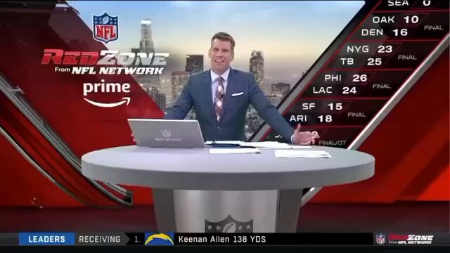 Nfl redzone dazn hot sale