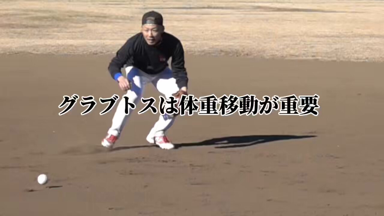 内野守備・走塁専門】内村賢介 (@uchimurakensuke) / X 内野守備・走塁専門】内村賢介 (@uchimurakensuke) / X