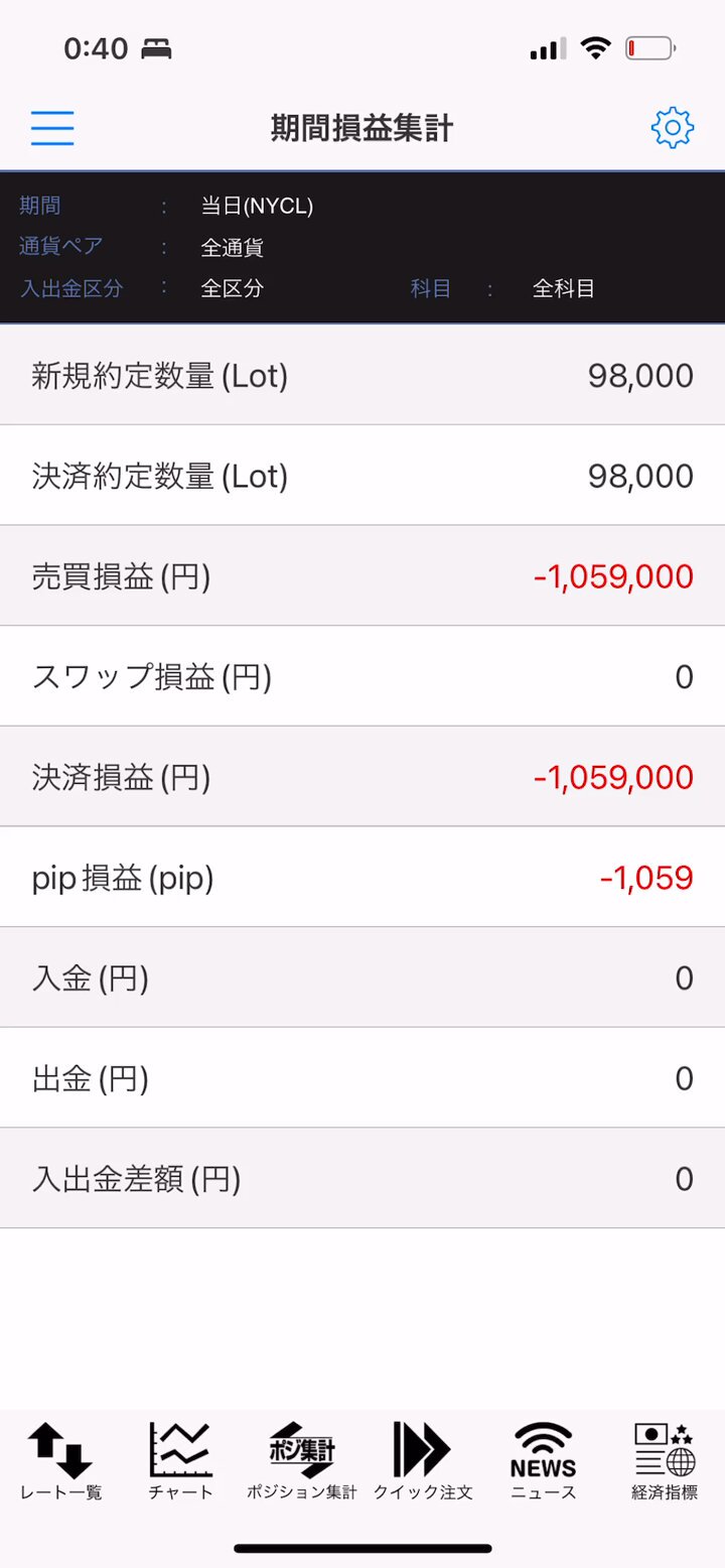 【aki】2点まとめ売り Aki 株FX→実業→売却→島移住 on X: 