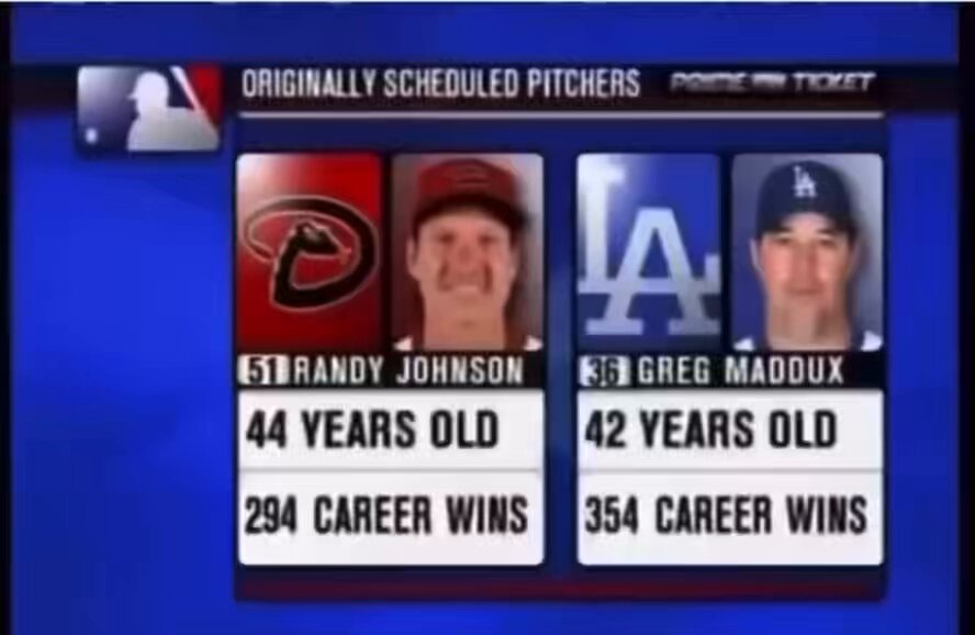 BaseballHistoryNut on X: 