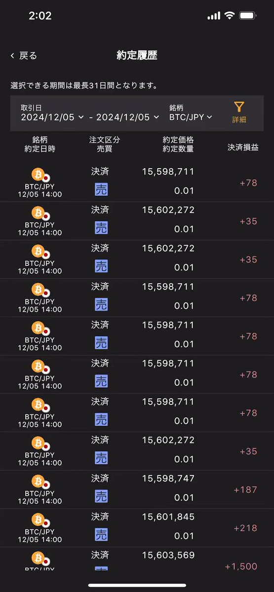 ひろ　2点おまとめ　No.299212　No.054392 ひろぴー on X: 