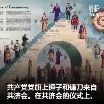 对于共产党你了解多少？它的真正起源又是什么？👇👇👇

共产党来源于欧洲一个秘密组织――光照帮。 马克思在《共产党宣言》的开头第一句就说：“一个幽灵，共产主义的幽灵，在欧洲游荡”。 共产党的老祖宗都说共产党是魔鬼幽灵... 