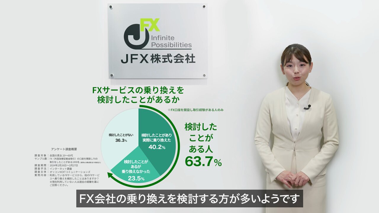 Highlights by 【JFX公式】デイトレ・スキャルピング目線で情報 Highlights by 【JFX公式】デイトレ・スキャルピング目線で情報