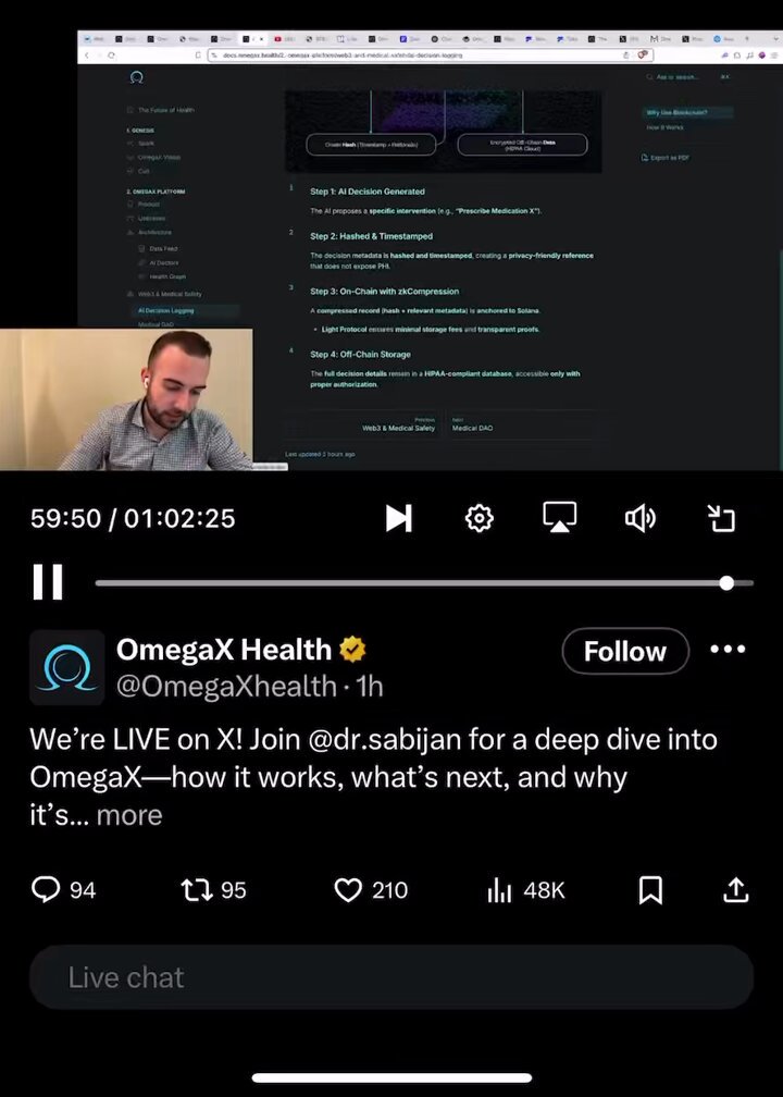 tweet item media