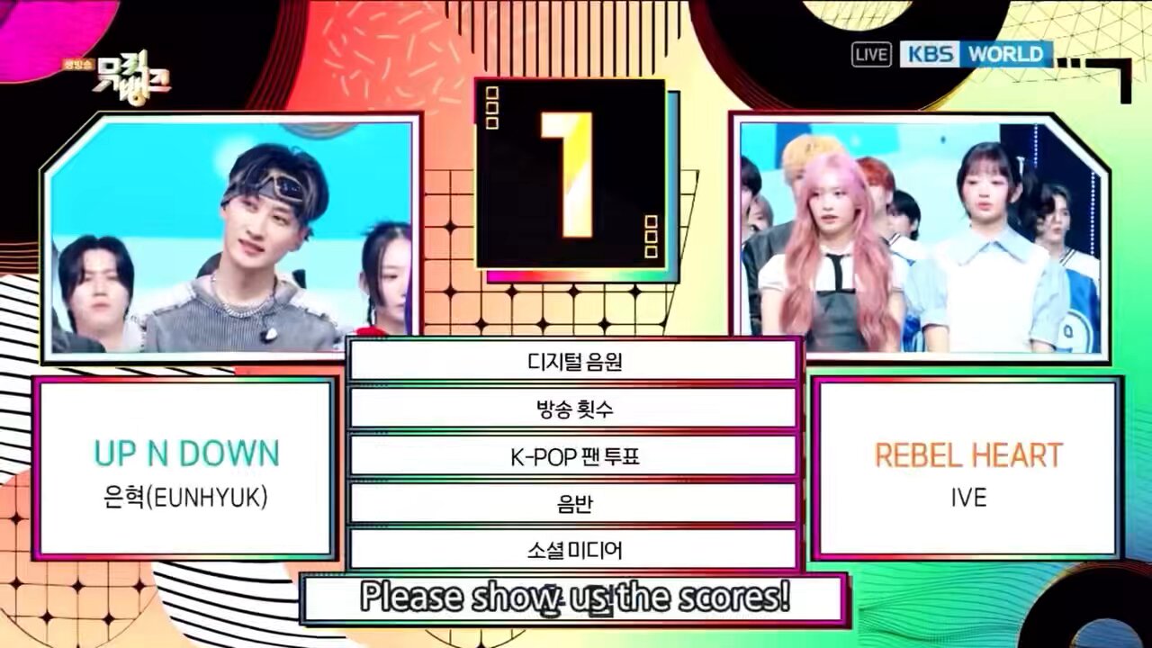 KPOP Music Show Analysis on X: 