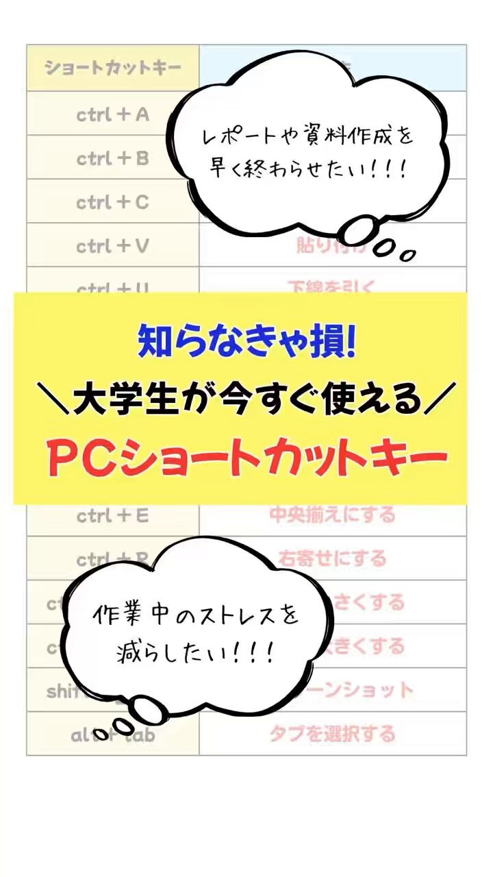 PCｽｷﾙ - Search / X