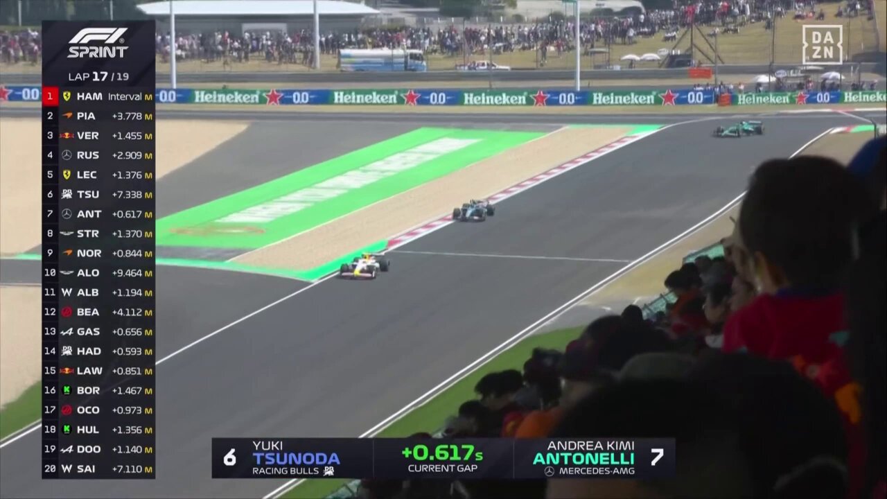 DAZN Japan on X: 