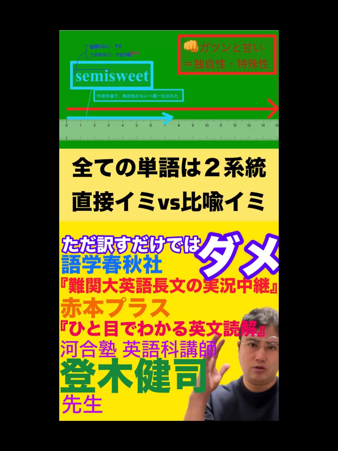 その他サービス | 福利厚生 登木健司  X: on 語学・辞書・学習参考書