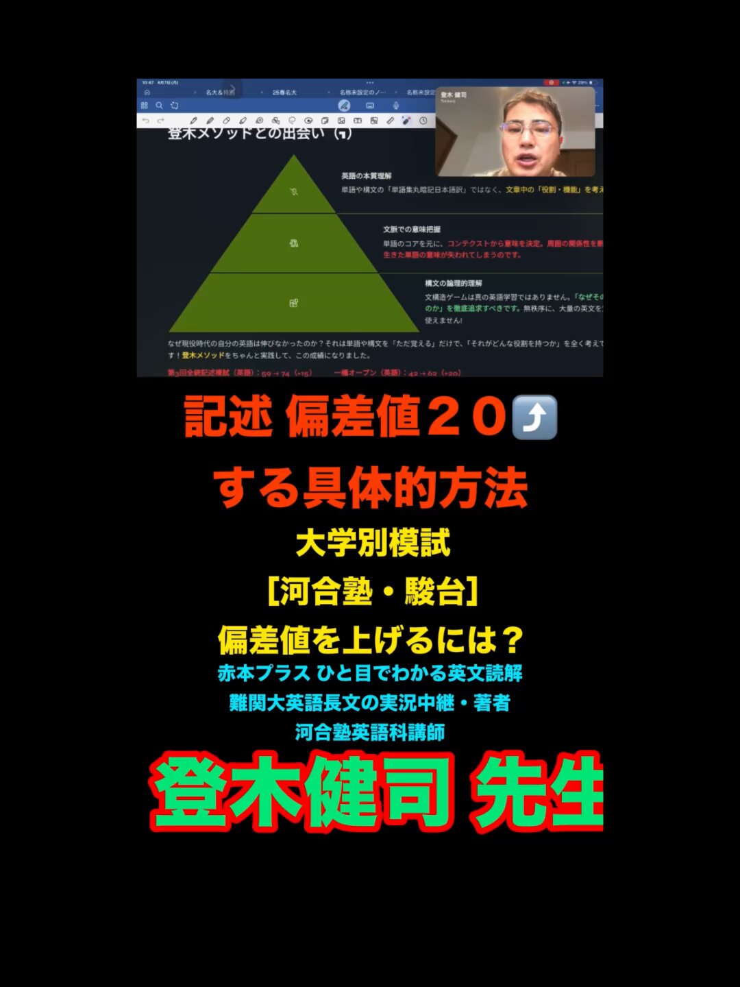 ☆kt☆名大英語/特別選抜英語【河合塾登木先生】 2025年withUSB ☆kt様専用☆名大英語/特別選抜英語【河合塾登木先生】 2025年