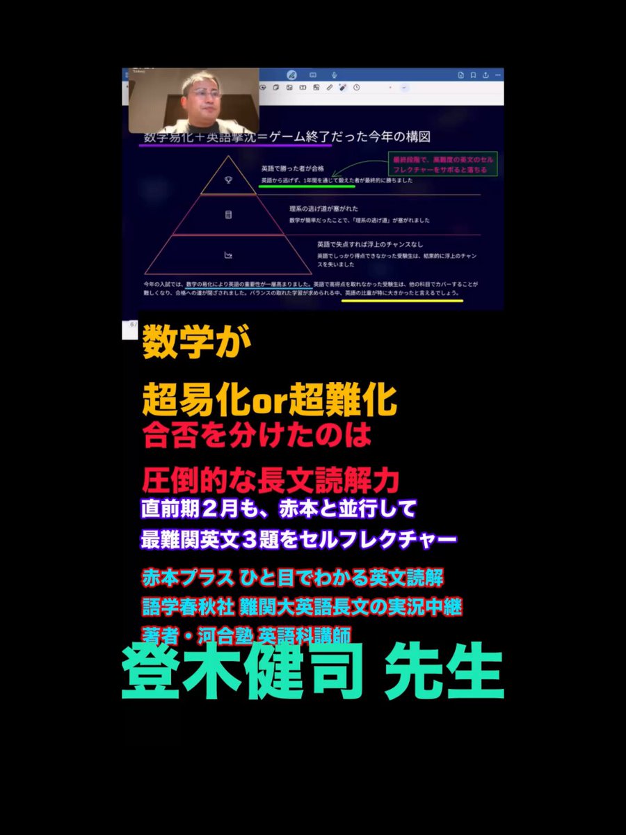 Highlights by 登木健司 (@tok1kenj1) / X