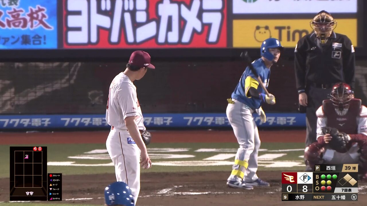 北海道日本ハムファイターズ公式 on X: 