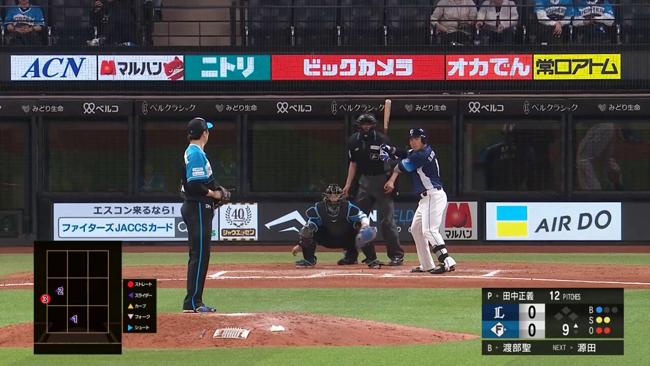 北海道日本ハムファイターズ公式 on X: 北海道日本ハムファイターズ公式 on X: