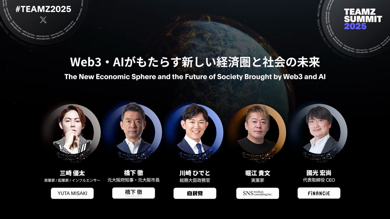 入試対策問題集ステップアップ公共,政治・経済 |本 | 通販 | Amazon