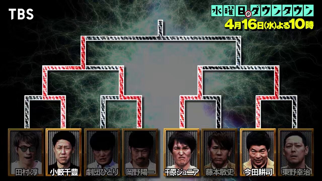 水曜日のダウンタウン on X: 