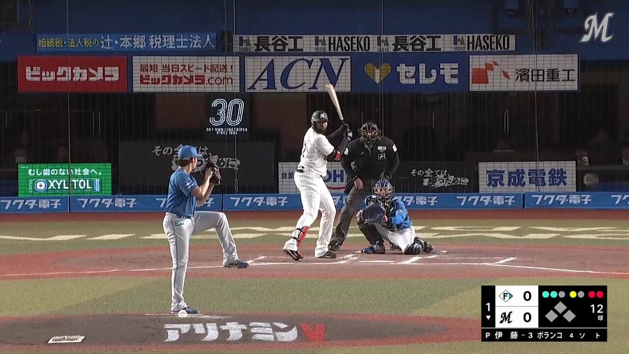 まとめロッテ！ on X: 