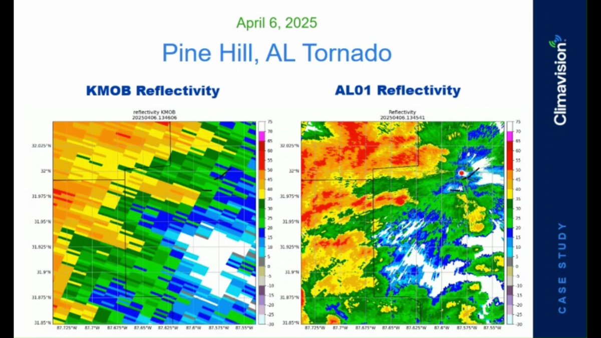 Climavision on X: 