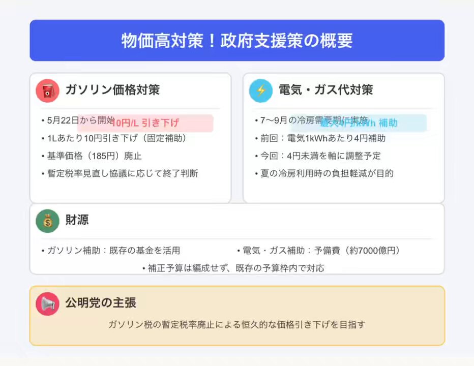 いいだ 健一 on X: 