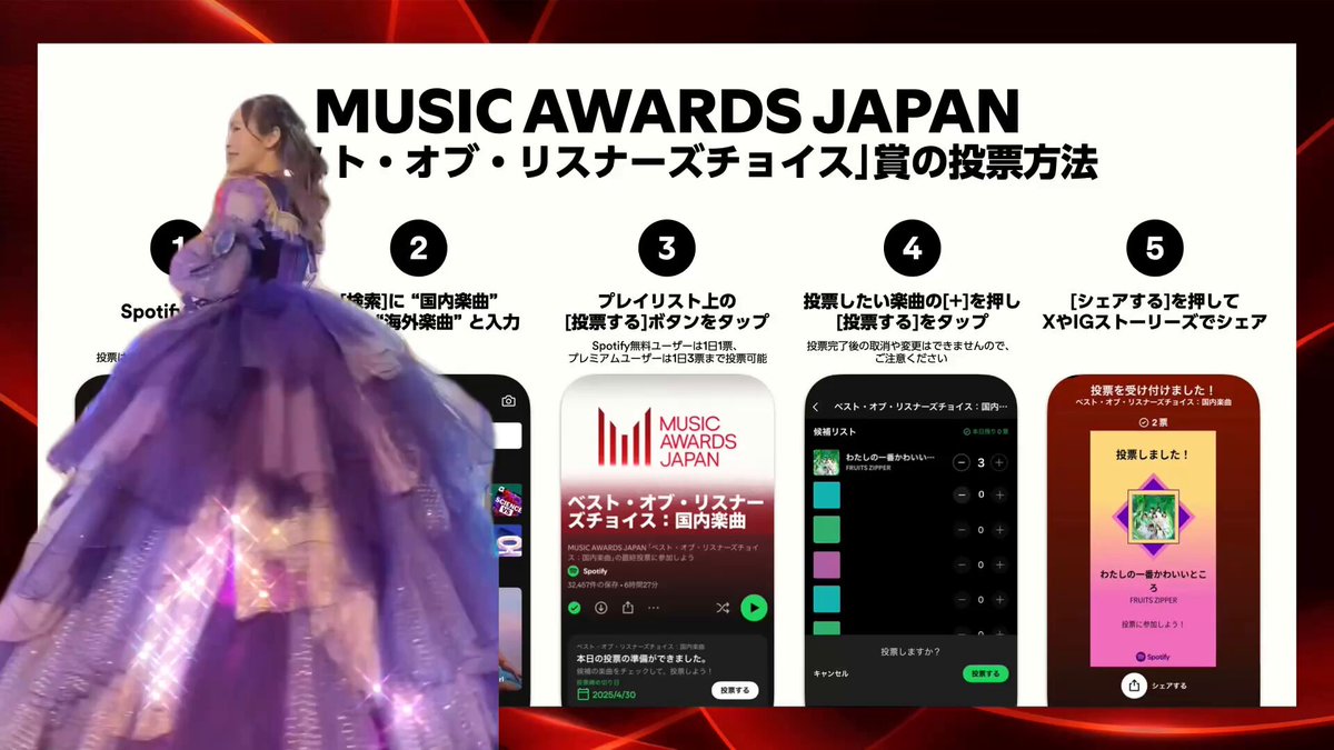 FRUITS ZIPPER【Official】 on X: 