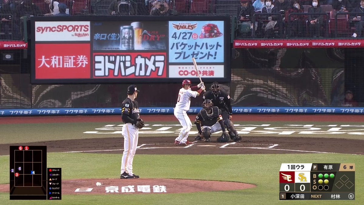 福岡ソフトバンクホークス（公式） on X: 