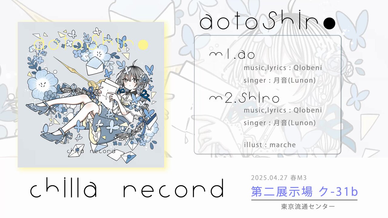 Qlobeni ┊M3 ク-31b on X: Qlobeni ┊M3 ク-31b on X: