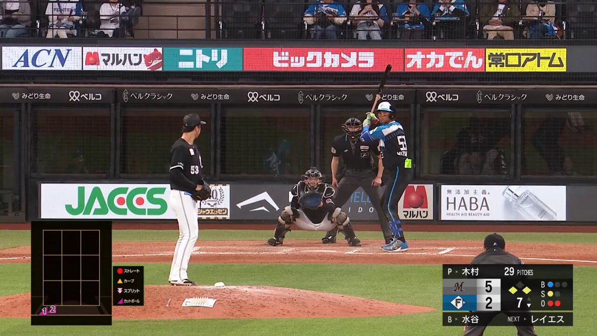 北海道日本ハムファイターズ公式 on X: 