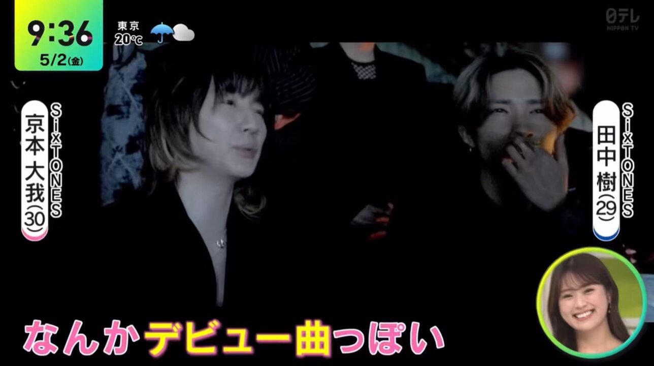 パ on X: 