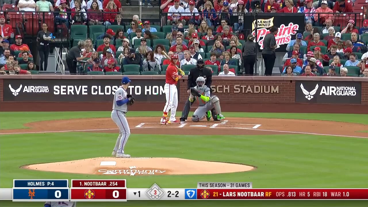 MLB ラーズ・ヌートバー カージナルス ボブルヘッド 【非売品