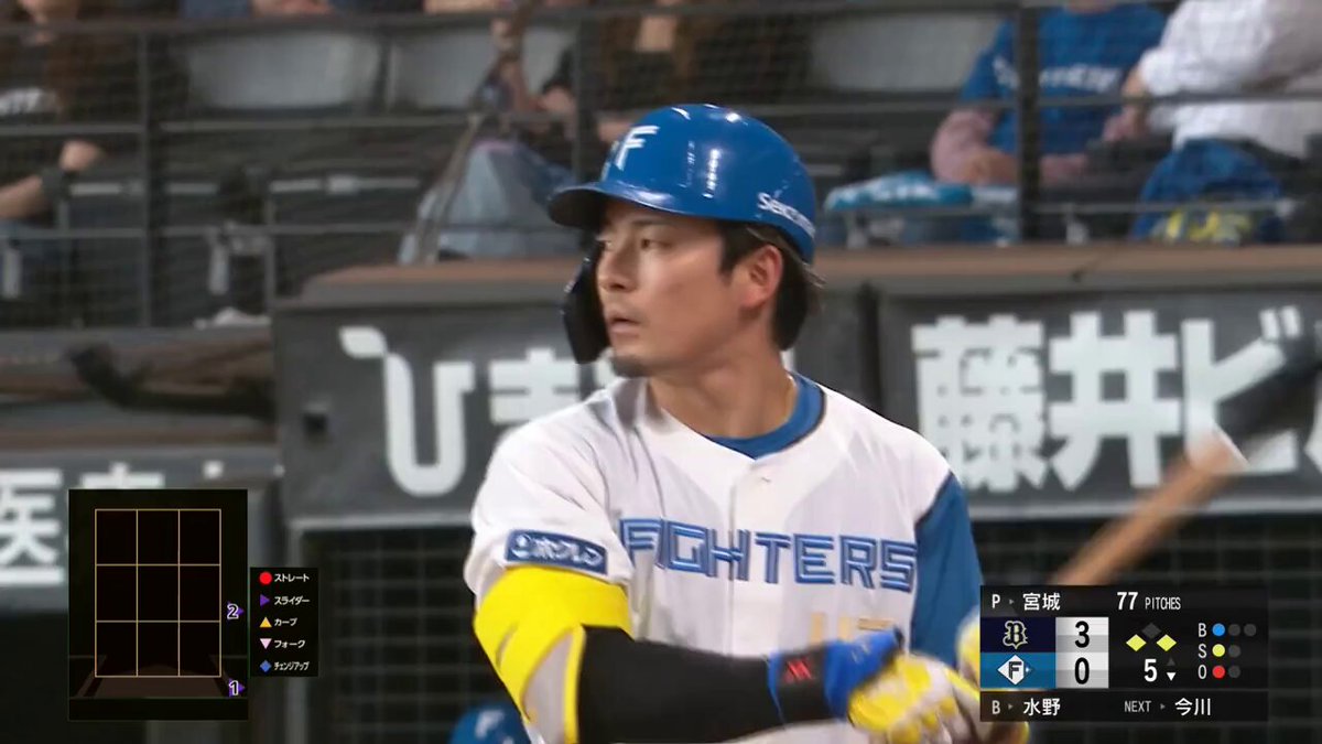 北海道日本ハムファイターズ公式 on X: 