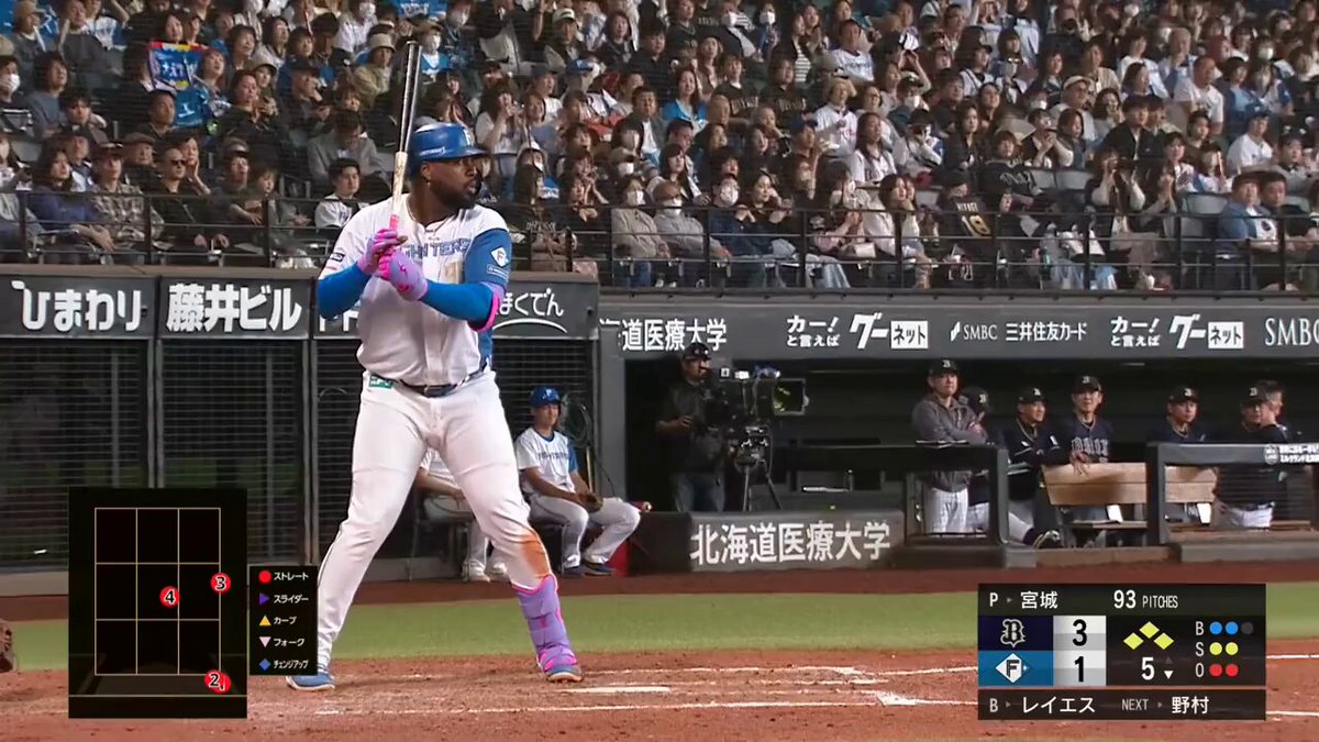 北海道日本ハムファイターズ公式 on X: 
