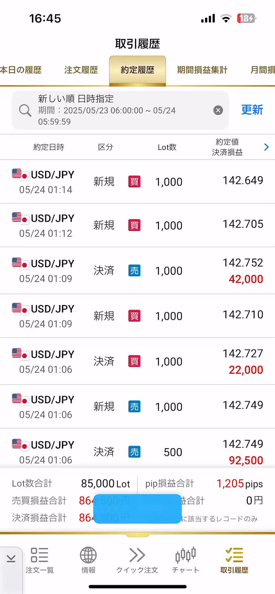 【最終値下げ】22時に売却確定します。アダムBCJモデル Aki 株FX→実業→売却→島移住 on X: