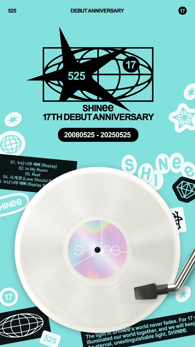 SHINee in Wonderland Official Photocard Star Collection