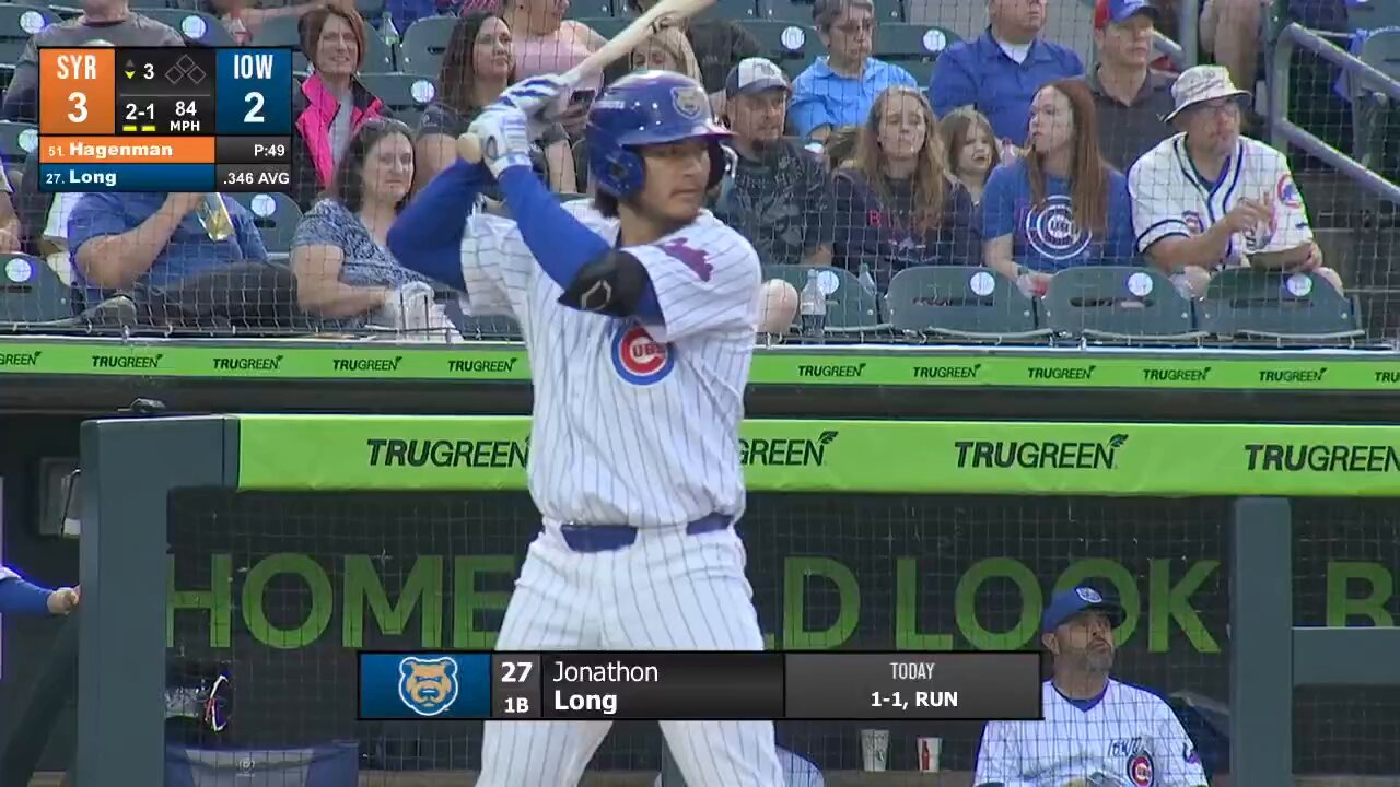 [分享] 今日龍哥 Jonathon Long