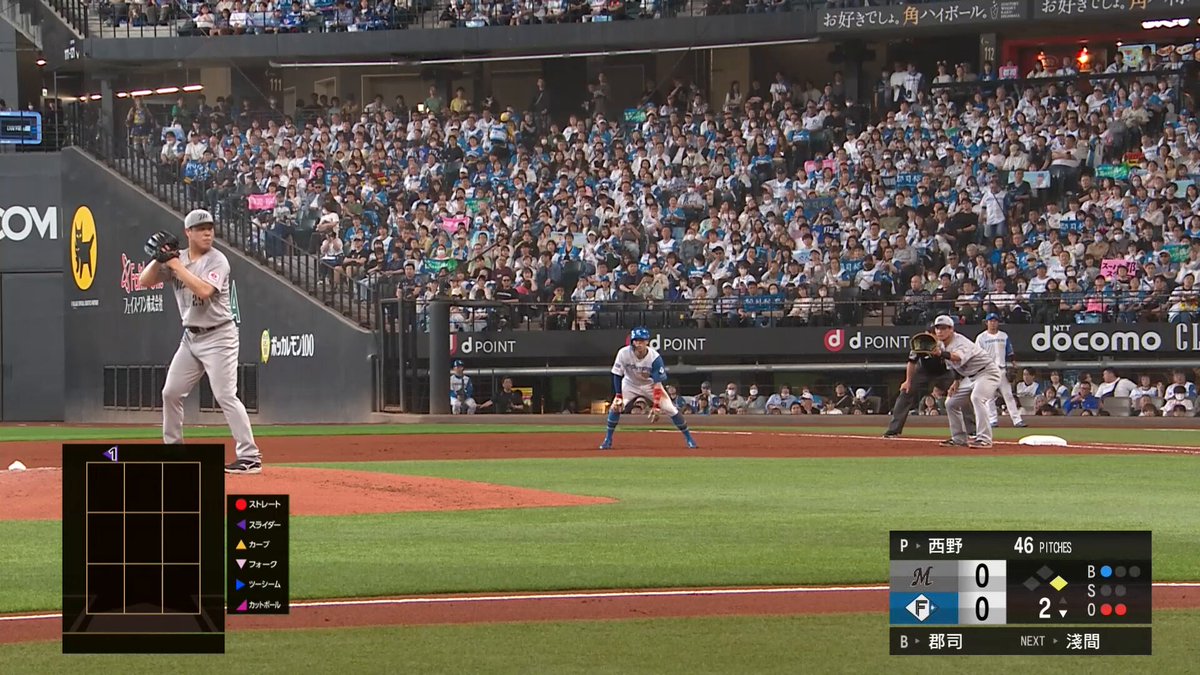 北海道日本ハムファイターズ公式 on X