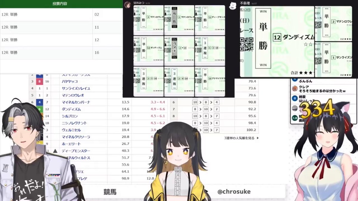 あや⭐︎プロフィール必読　 あやちゃん - Αναζήτηση / X