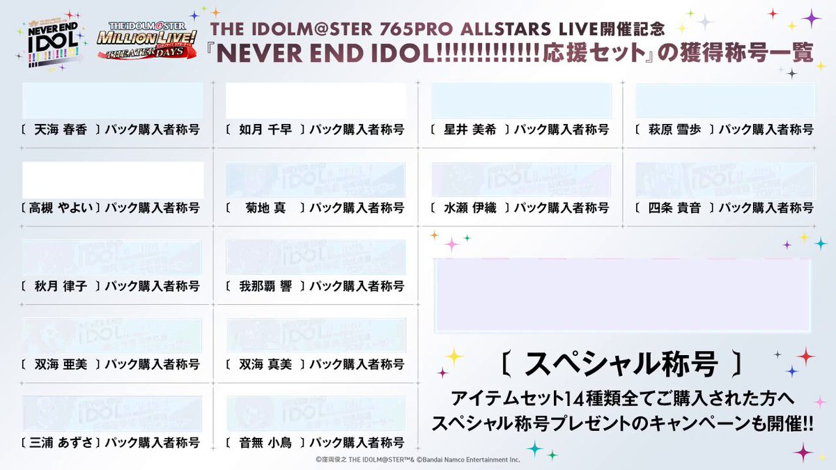 アイドルマスター NEI 公式765プロ応援セット THE IDOLM@STER 765PRO ALLSTARS LIVE ～NEVER END IDOL