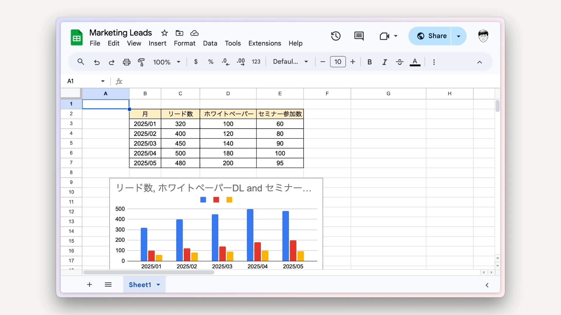 ai✴︎あい様 リクエスト 4点 まとめ商品 じおくりえいと×アクアプラスの限定コラボカー制作決定！『WHITE